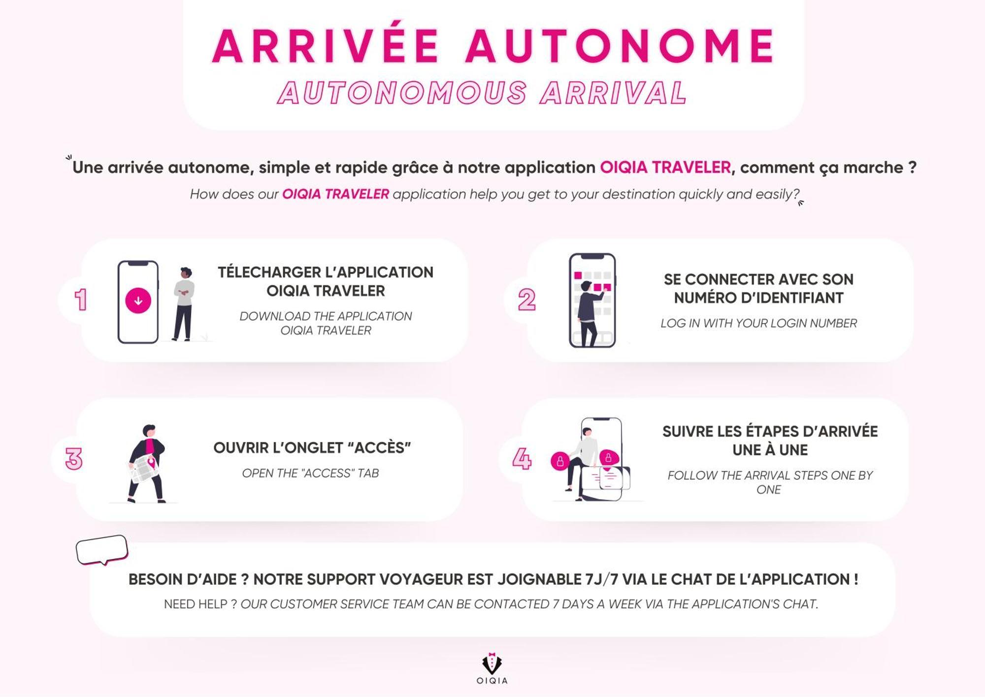 L'Oiseau Blanc ~ Centre Ville ~ Arrivee Autonome 布鲁瓦 外观 照片